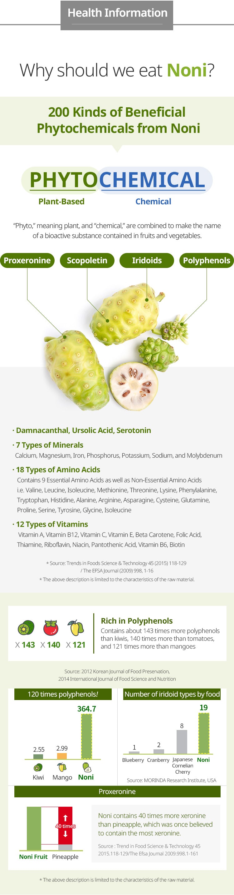 Organic Fermented Noni * 6 set