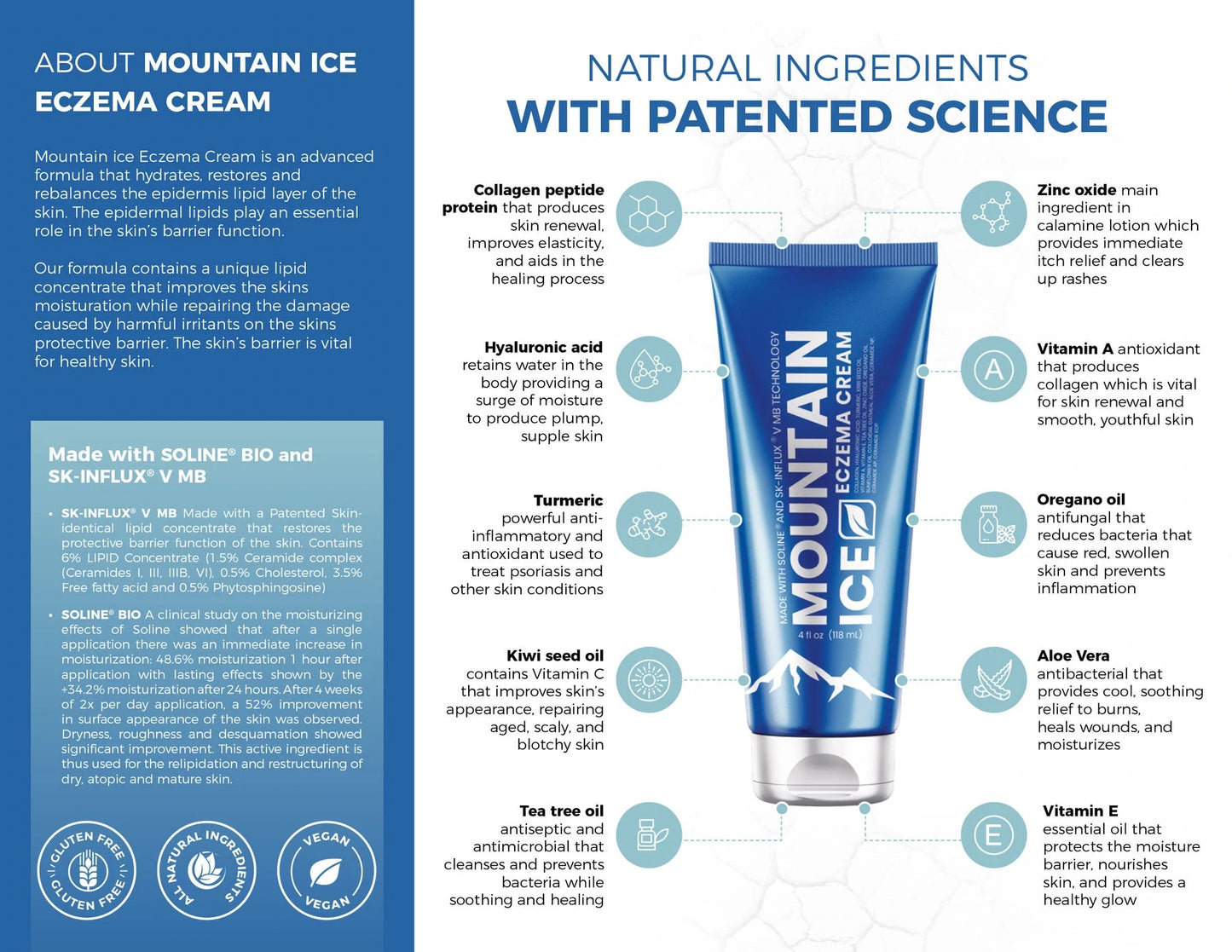 Mountain Ice Eczema and Psoriasis Cream, Made with Natural Ingredients (Repair Dry and Damaged Skin) Skin Care Set2save