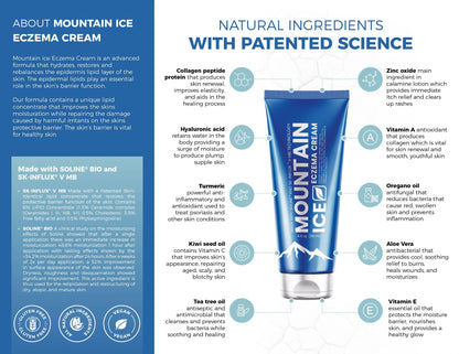 Mountain Ice Eczema and Psoriasis Cream, Made with Natural Ingredients (Repair Dry and Damaged Skin) Skin Care Set2save 